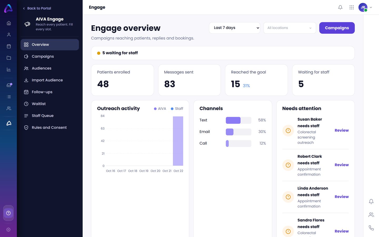 AIVA Patient Experience screen