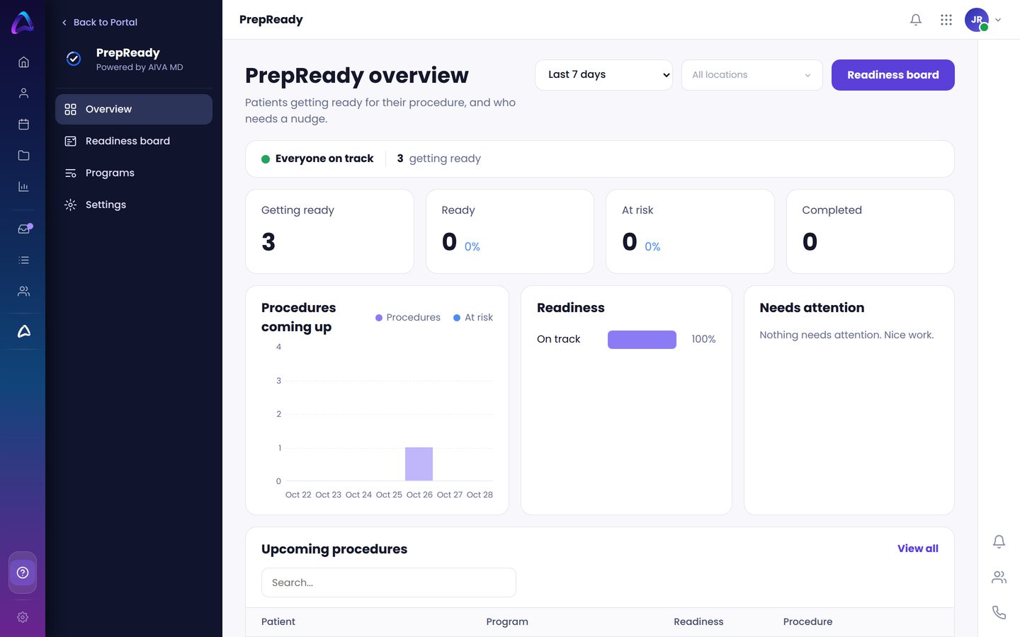 AIVA PrepReady screen
